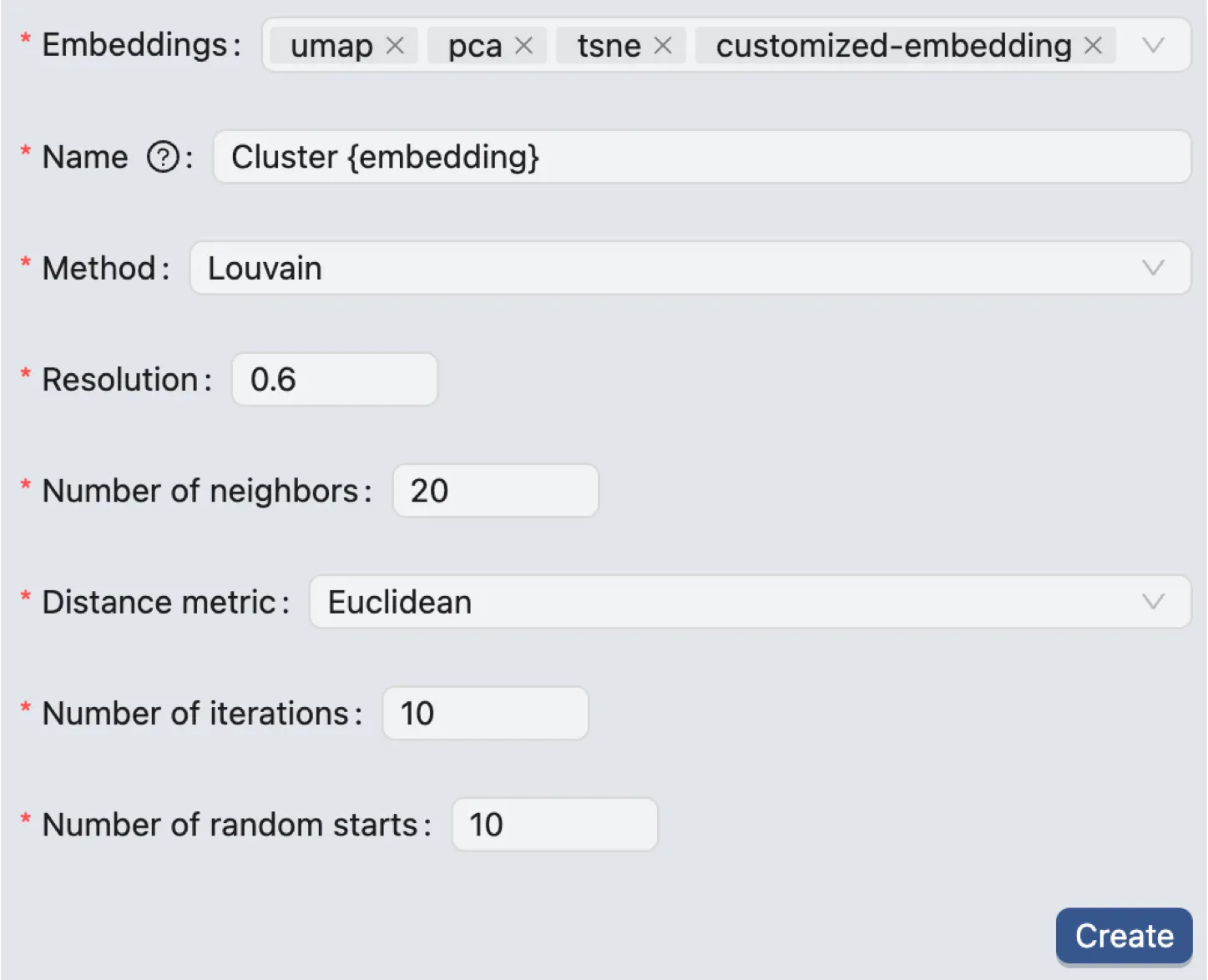 Louvain or Leiden Clustering Form