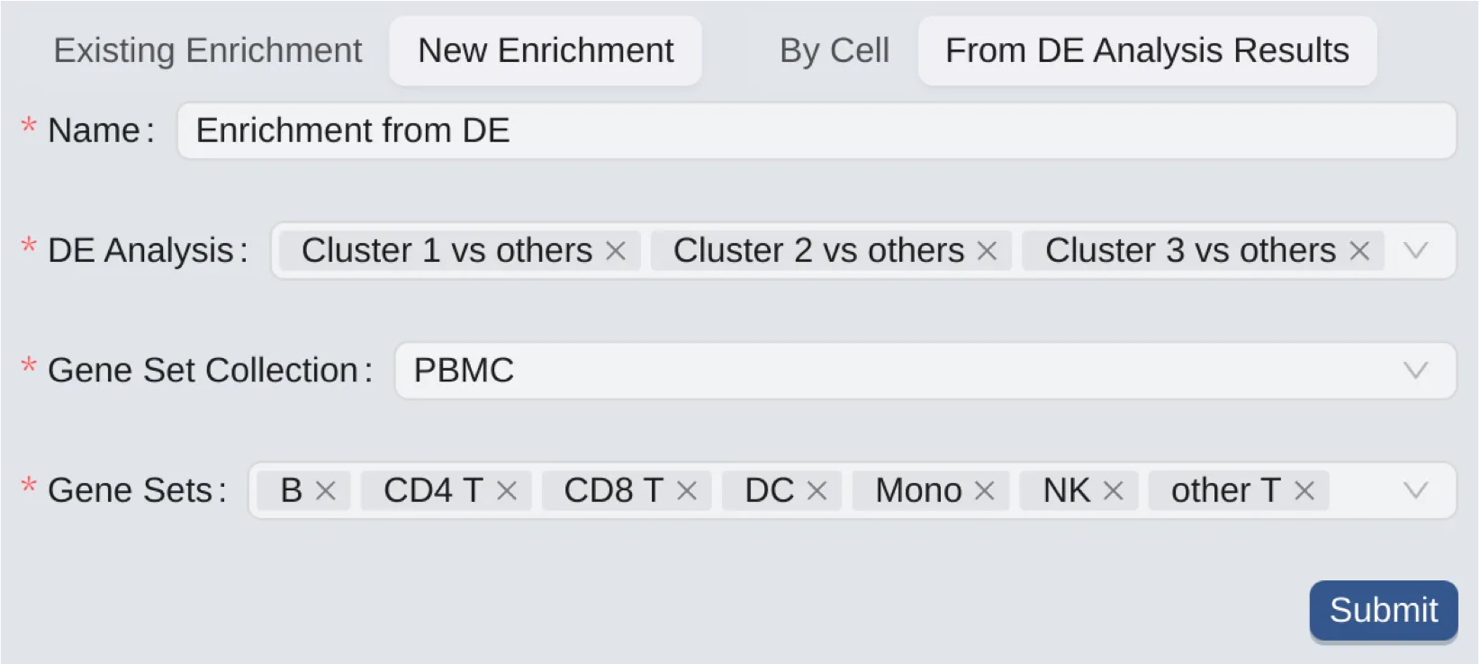 Create Enrichment From DE Analysis